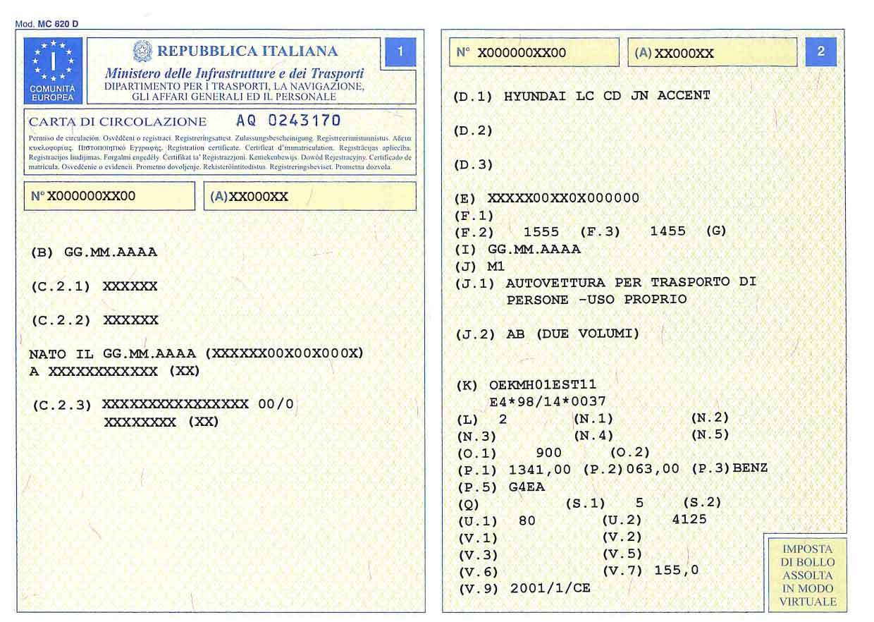 Documento Unico Di Circolazione: Che Cos'è E A Cosa Serve